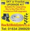 5Mtr Sky or FreeSat Upgrade Kit White Cable Connectors And Quad LNB