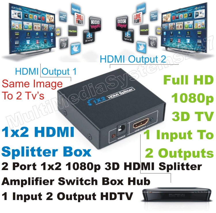 HDMI Splitter 1 In 2 Out 1080p 3D Amplifier Switch Box Hub