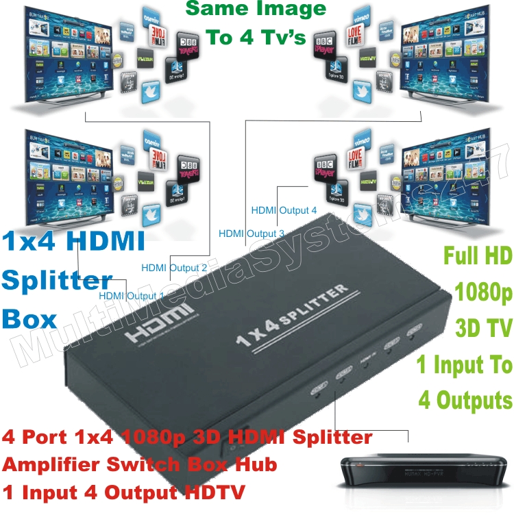 HDMI Splitter 1 In 4 Out Full 1080p 3D Amplifier Switch Hub UK Plug