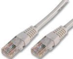 RJ45 Cables