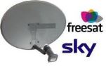 Satellite Dishes For Sky Systems