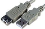 USB Cables