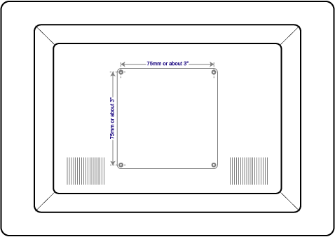 VESA TV Standards Explained