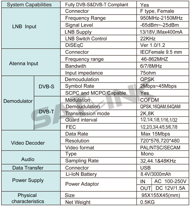SatLink WS6909 LCD Satellite And Aerial Combo Meter