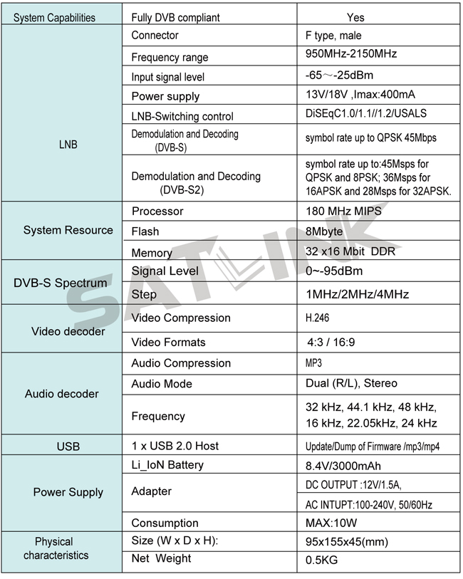 SatLink WS6922 HD MPEG4 Digital Satellite Finder Meter DVB-S DVB-S2