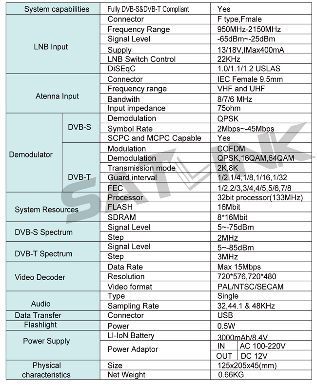 SatLink WS6936 Satellite And Aerial Meter DVB-S-T Spectrum Analyzer