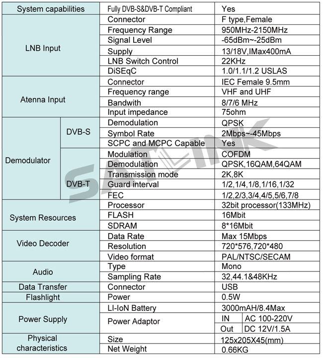 SatLink WS6939 Satellite & Terrestrial Meter Combo DVB-S & DVB-T